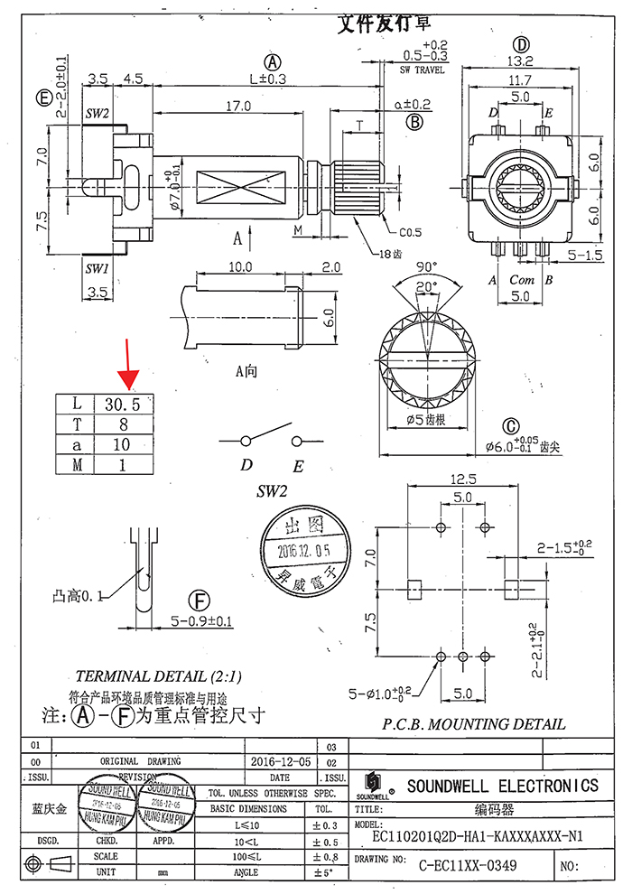 ec11s帶開關(guān)編碼器規(guī)格書